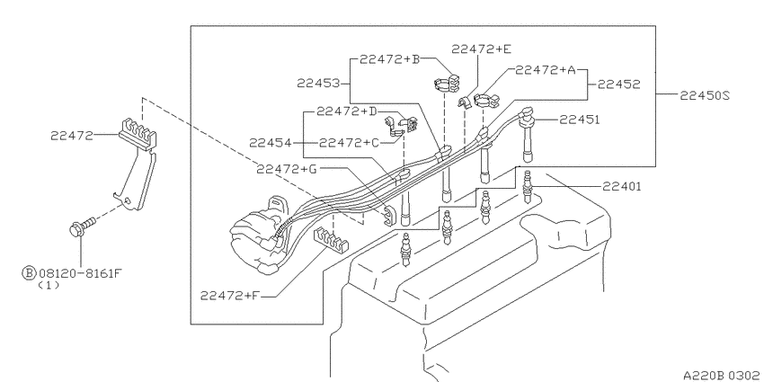 Ignition System