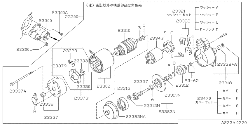Starter motor