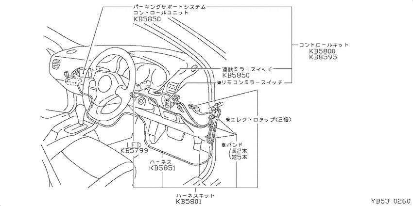 ﾃﾞﾝｿｳﾋﾝ,ｿﾉﾀ