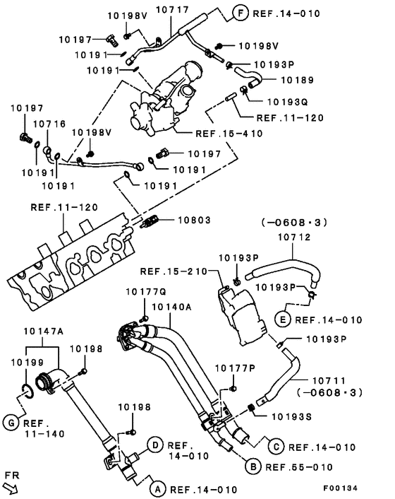 Water pipe & thermostat