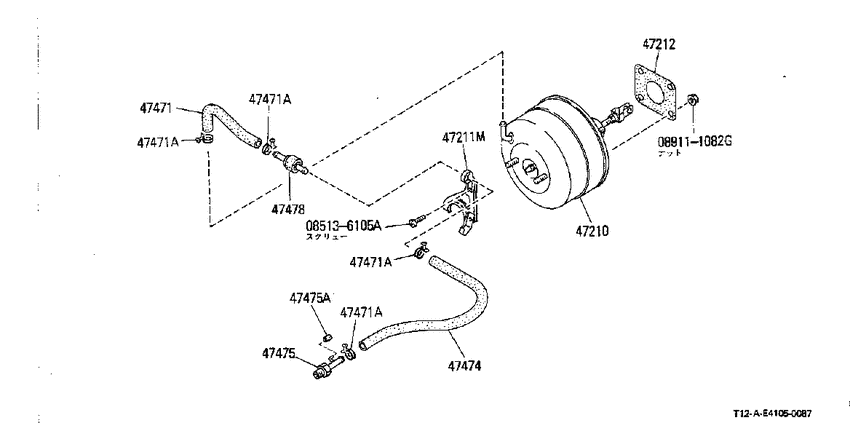 brake servo & servo control