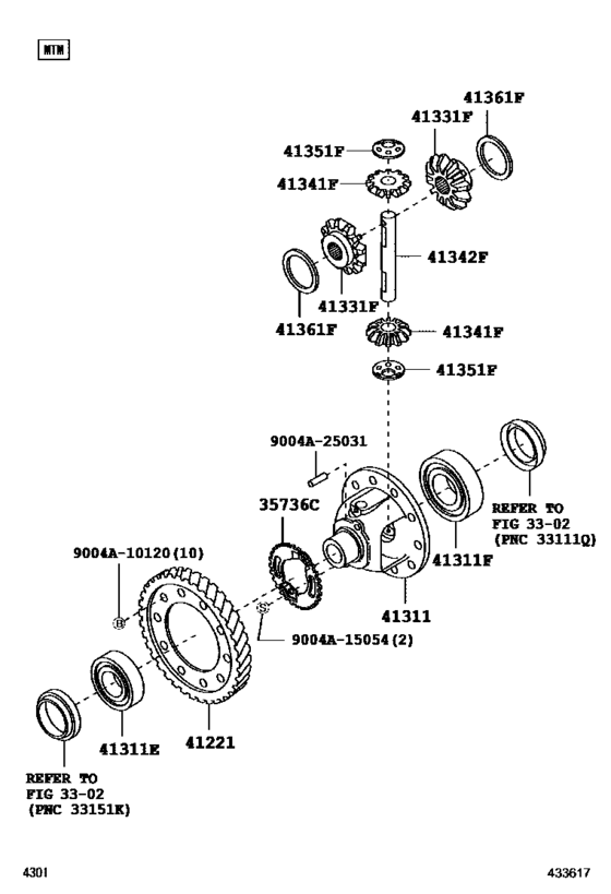 Front Axle Housing & Differential
