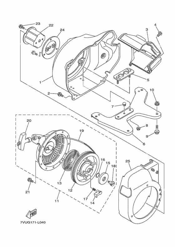 エアシユラウド & スタータ