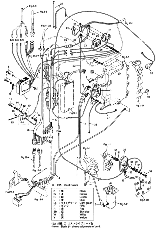Electric parts (diagram)