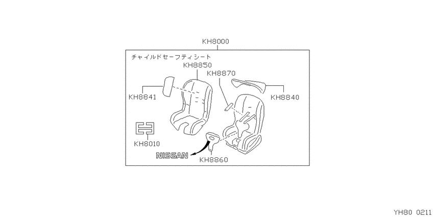 ﾁｬｲﾙﾄﾞｼｰﾄ