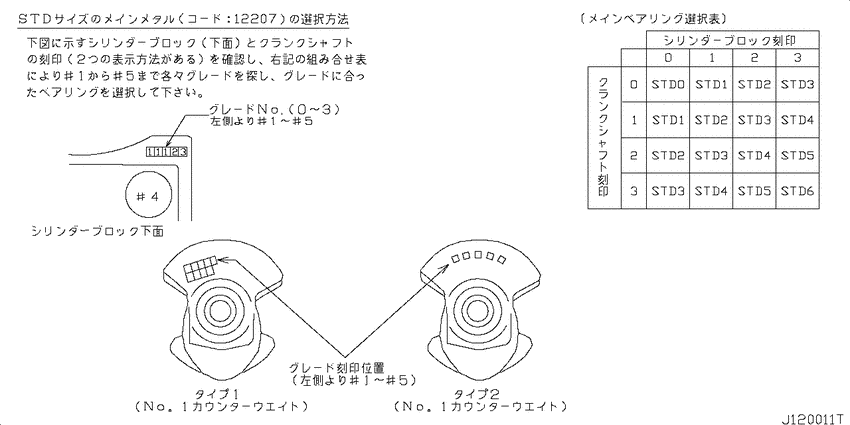 Piston,crankshaft & flywheel
