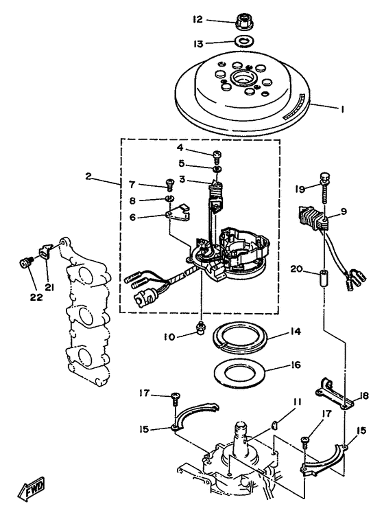 Generator