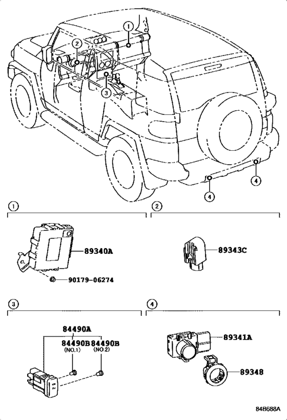 Clearance & Back Sonar