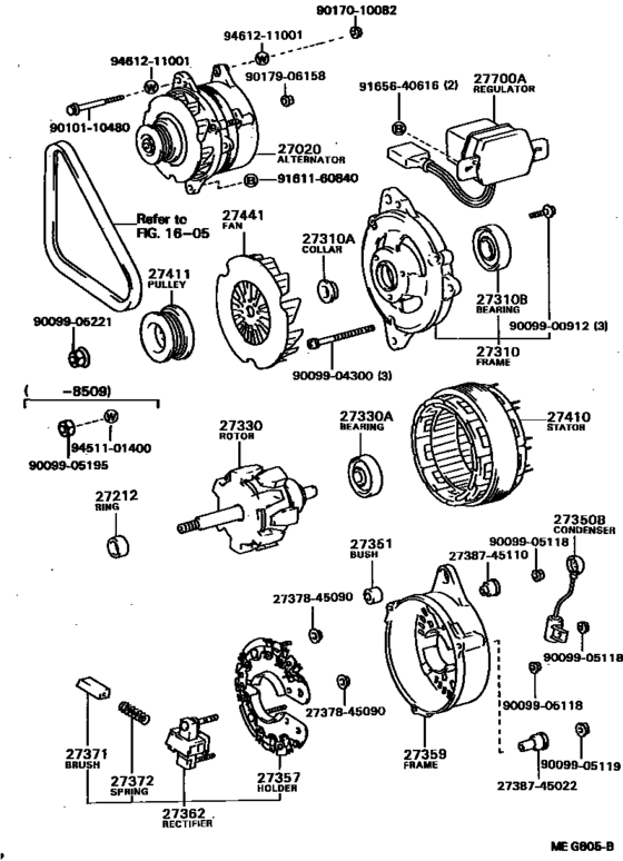 Alternator