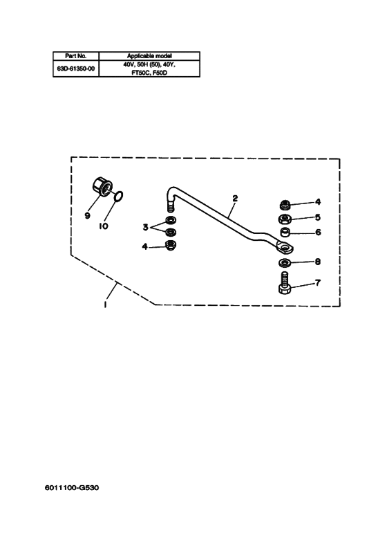 Steering guide 5