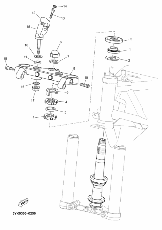 Steering