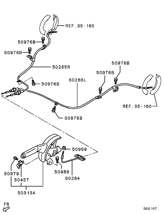 Parking brake control