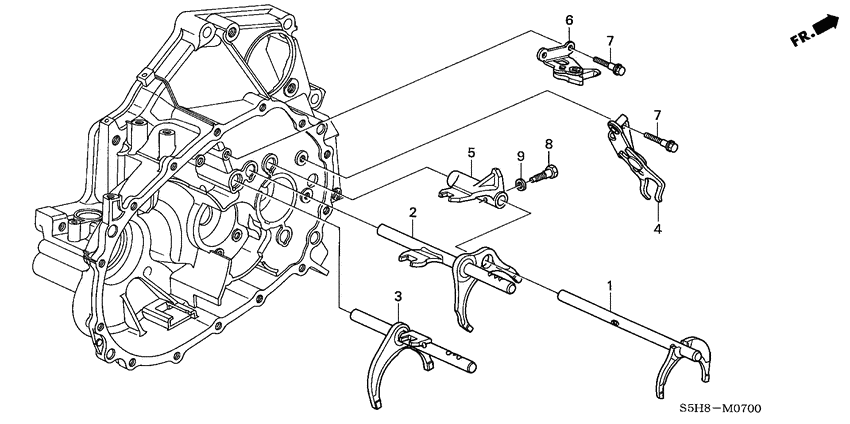 Shift fork/shift holder