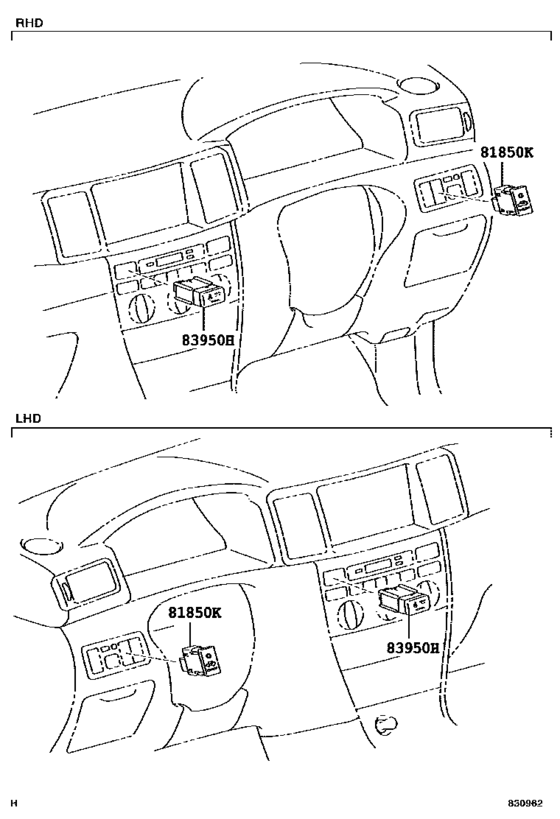 Indicator