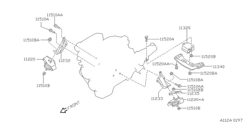 Engine & transmission   mounting