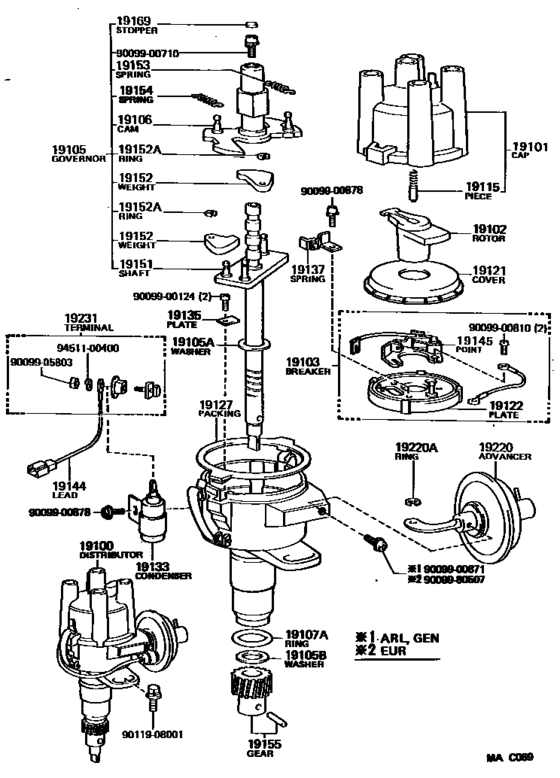 Distributor