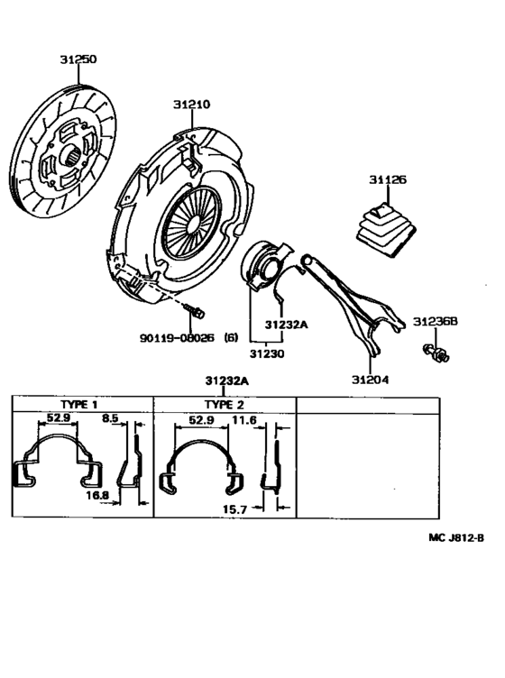 Clutch & Release Fork