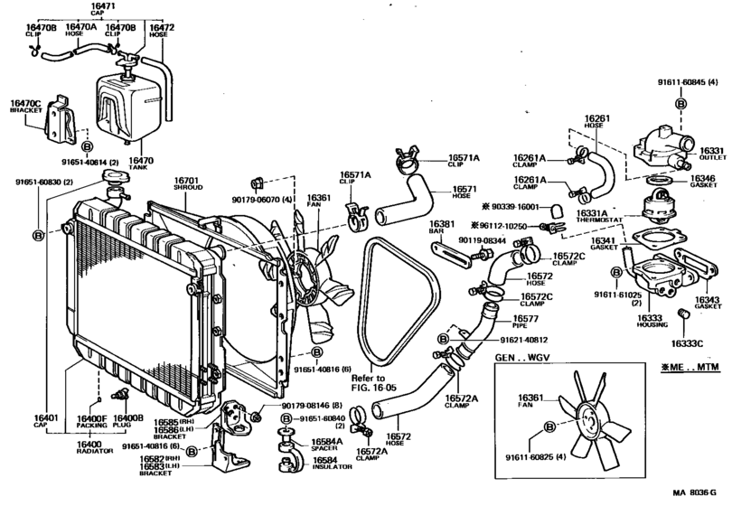 Radiator & Water Outlet