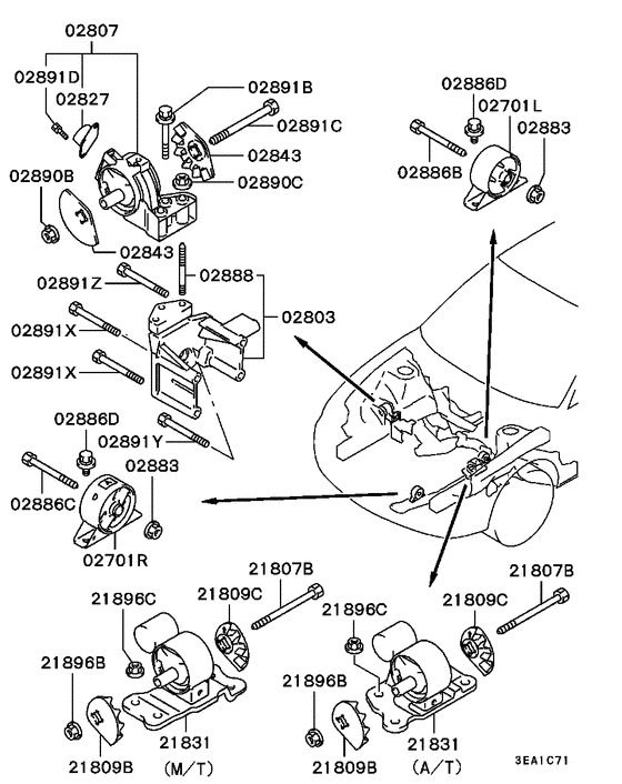 Engine mounting & support