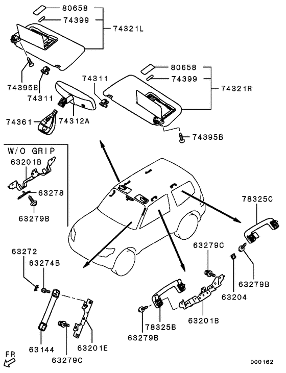 Mirror,grips & sunvisor