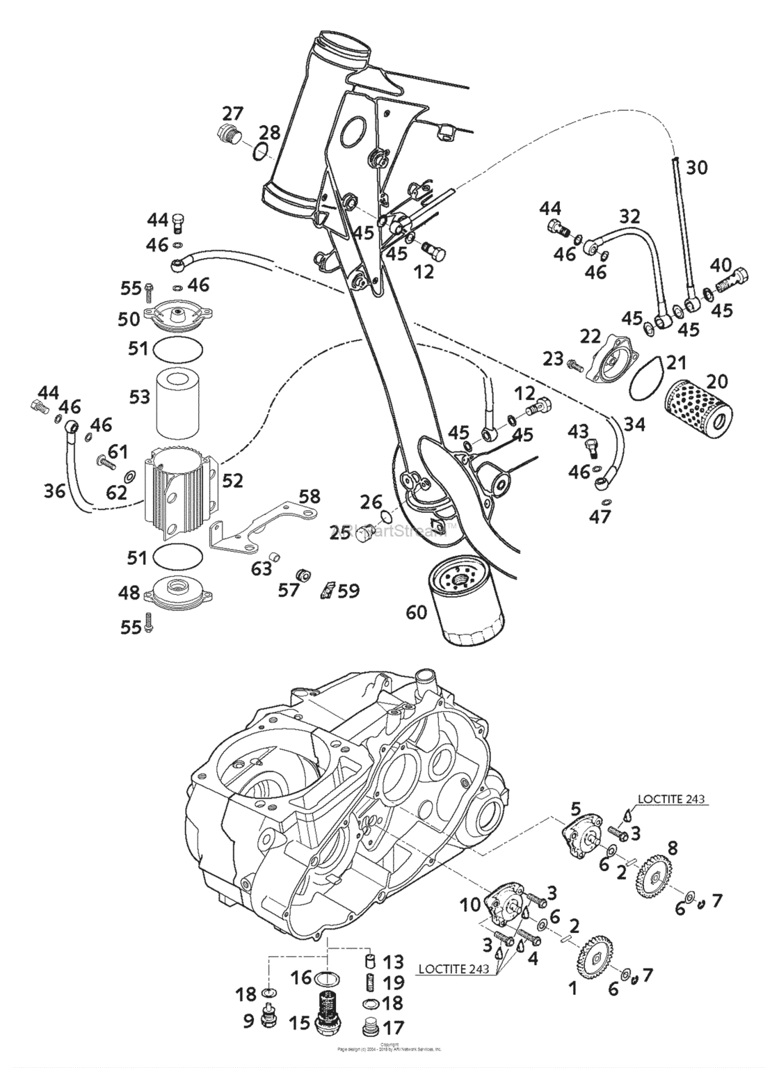 Lubricating System