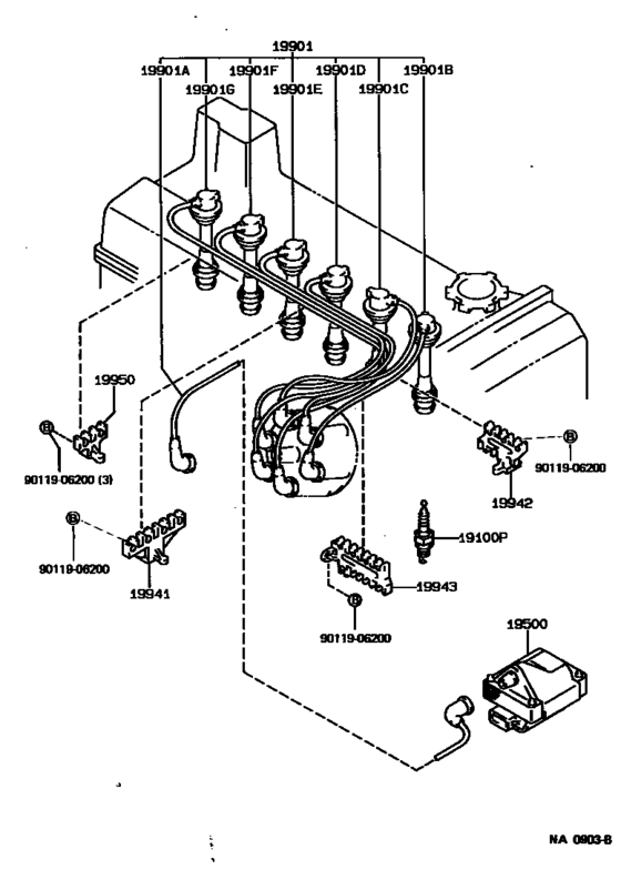 Ignition Coil & Spark Plug