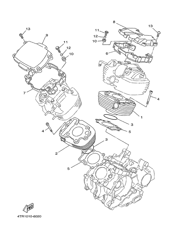 Cylinder