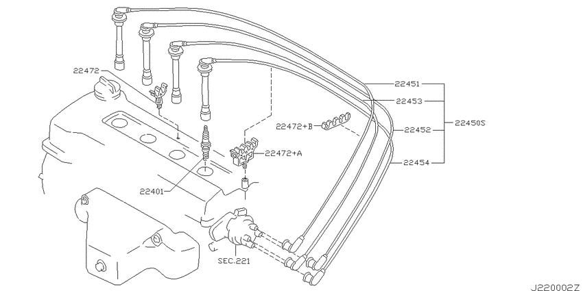 Ignition System