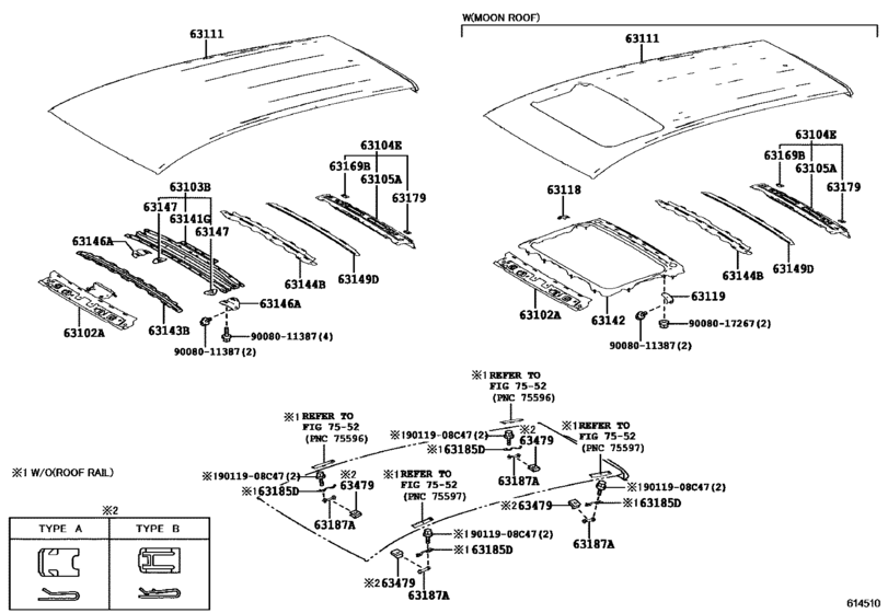 Roof Panel & Back Panel