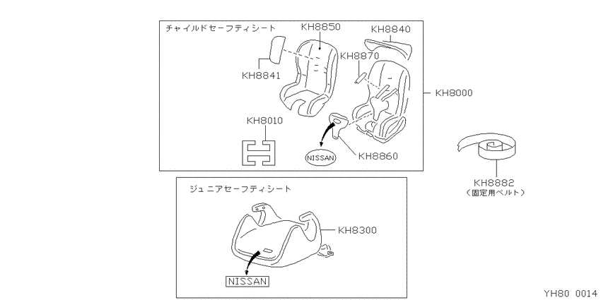 ﾁｬｲﾙﾄﾞｼｰﾄ