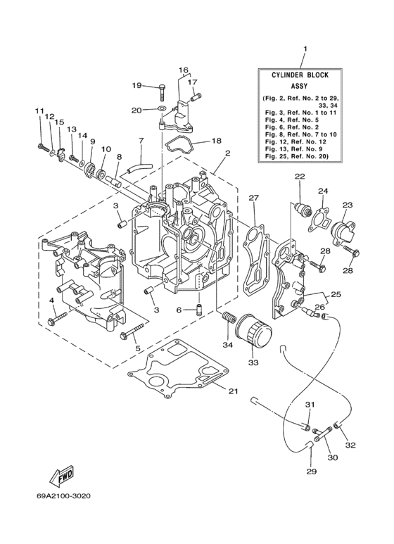 Cylinder crankcase