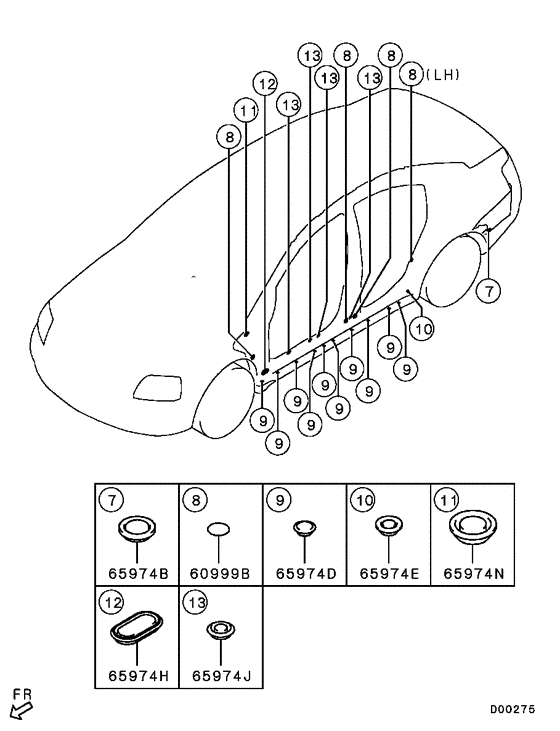 Plugs,covers & shield