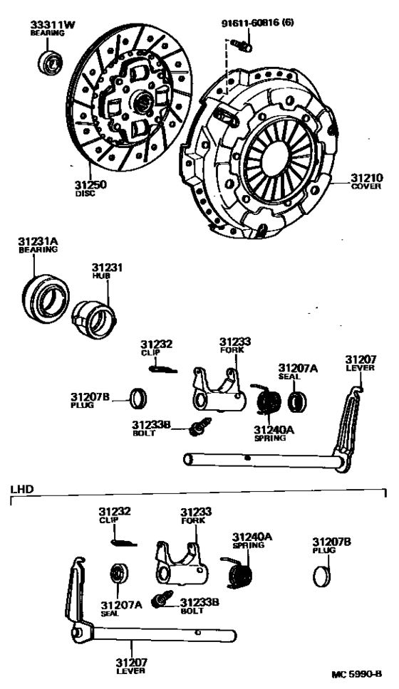 Clutch & Release Fork