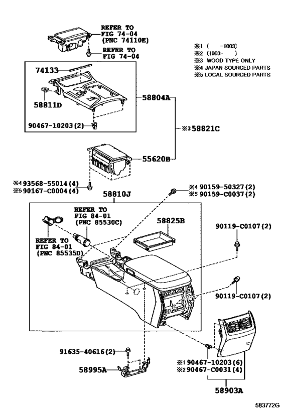 Console Box & Bracket