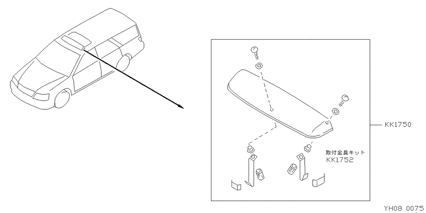 Visor set