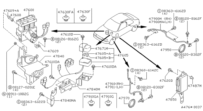 Anti skid control