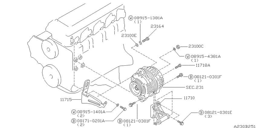 Alternator fitting
