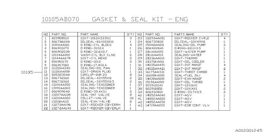 Engine gasket & seal kit