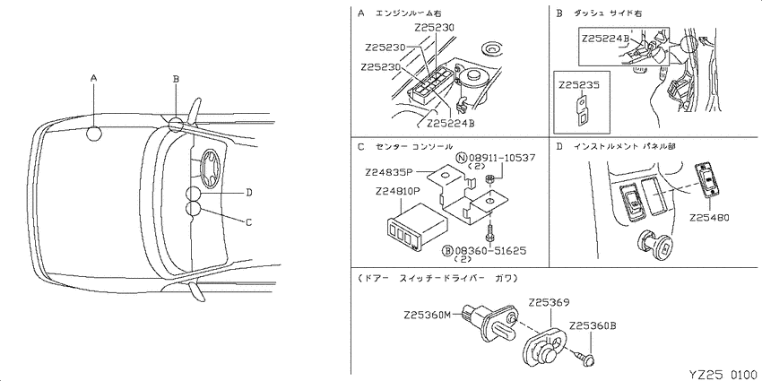 Electrical unit,switch&meters