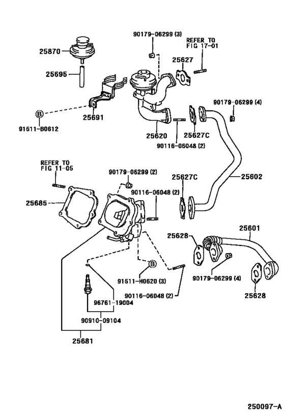 Exhaust Gas Recirculation System