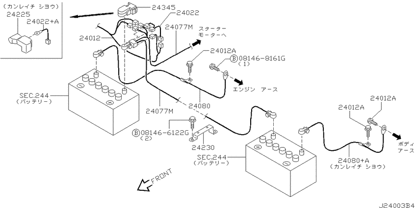 Wiring