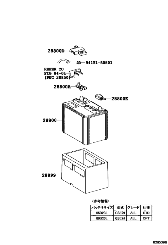 Battery & Battery Cable