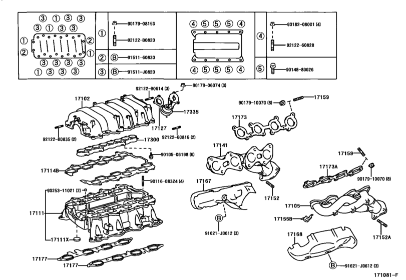 Manifold