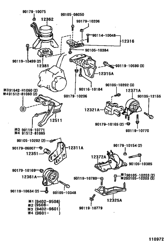 Mounting