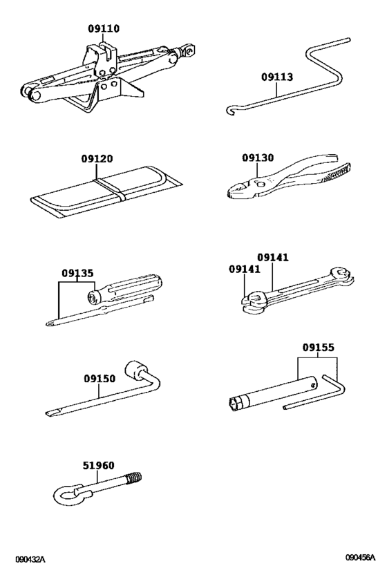Standard Tool