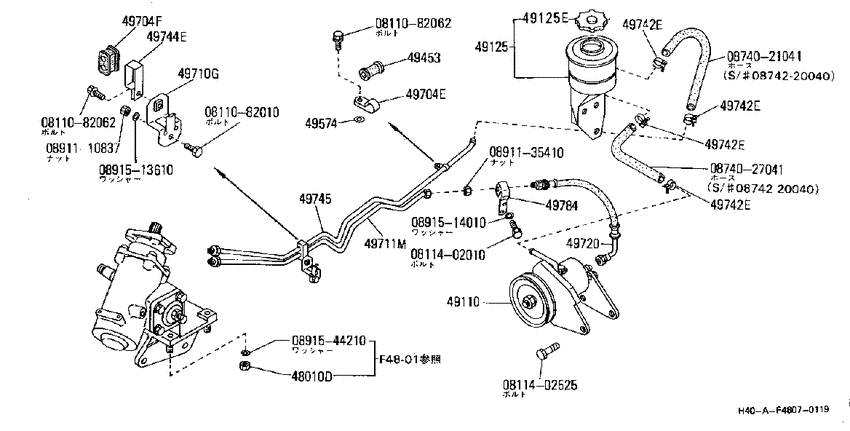 power steering control