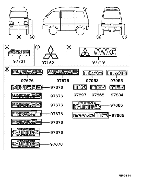 Ornament,mark & emblem