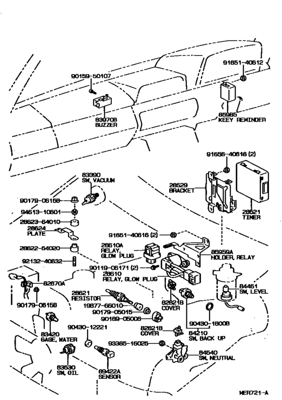 Switch & Relay & Computer