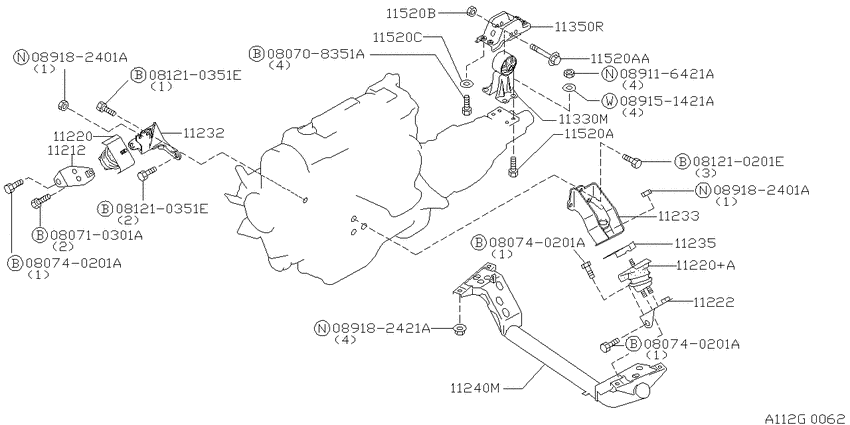 Engine & transmission   mounting