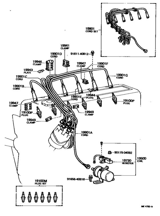 Ignition Coil & Spark Plug